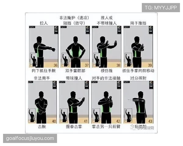 篮球规则解析：什么是三秒违例？如何避免这种防守犯规？
